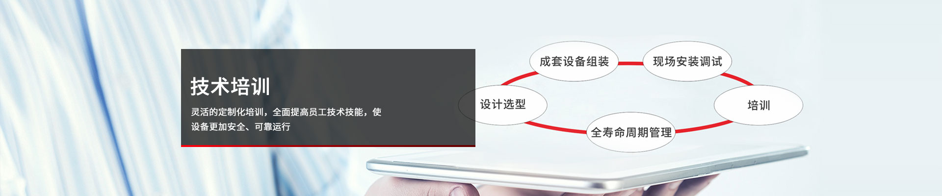 技術(shù)培訓